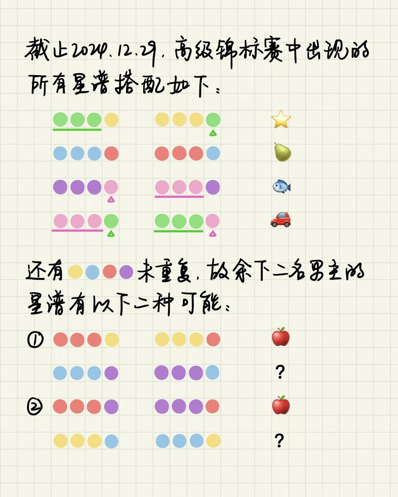 我预言：包有六男主的