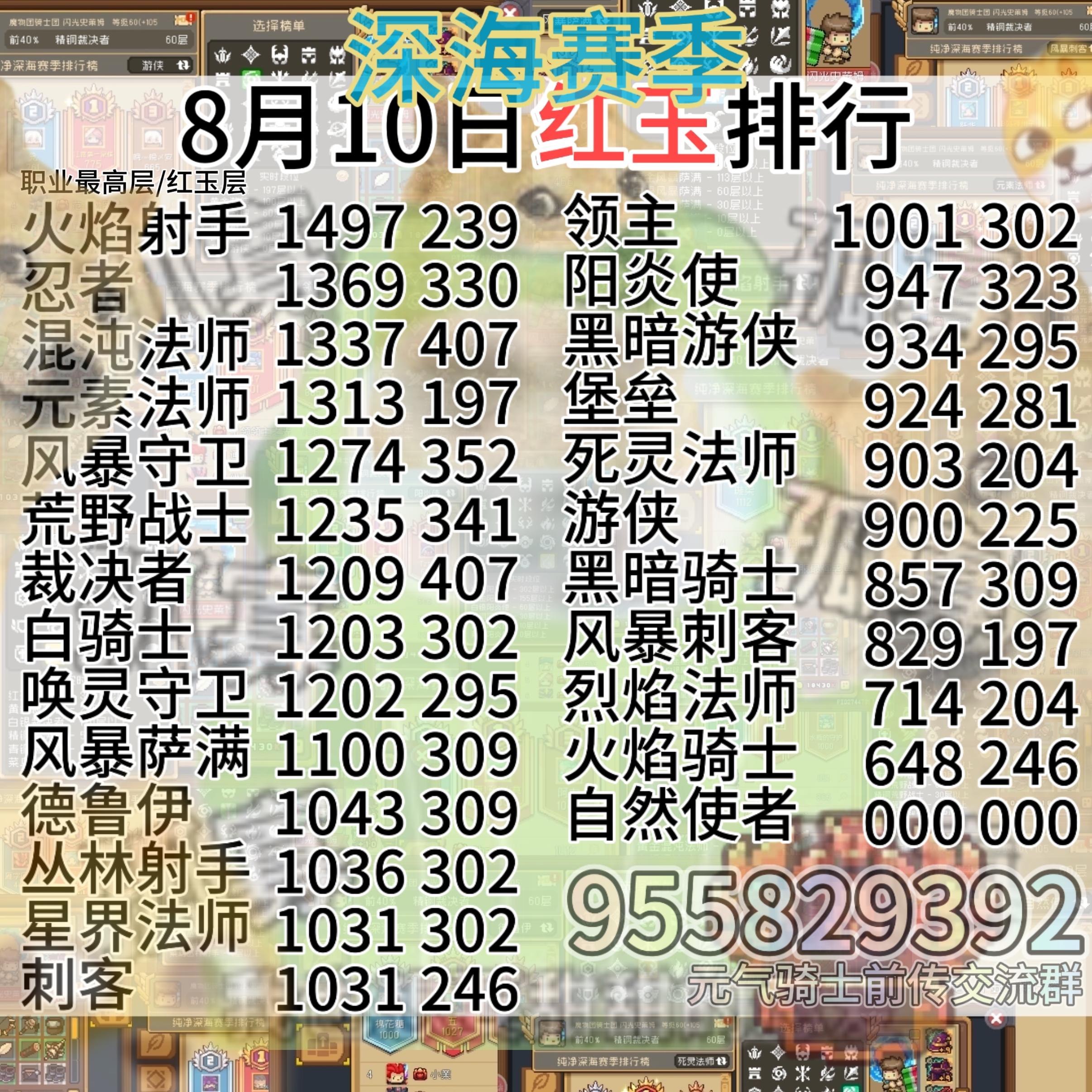 8月10日七夕特供版本，纯净服红玉排名