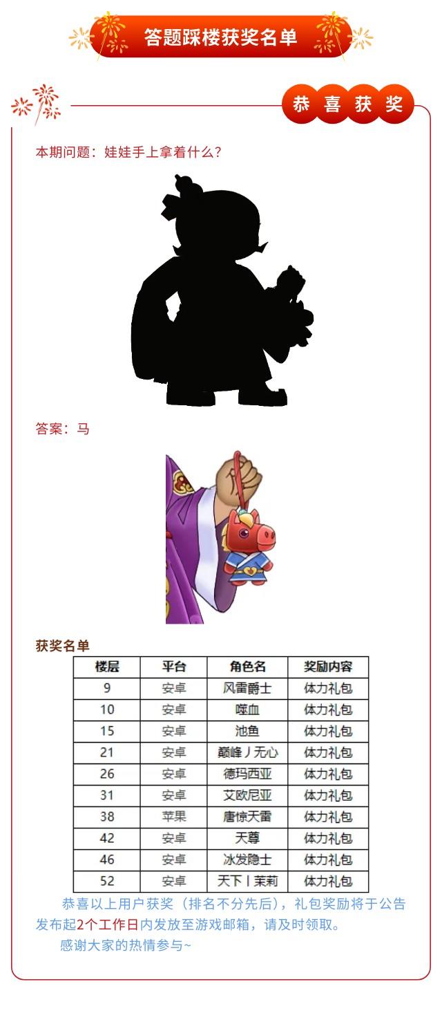 【葫芦娃】答题抢礼包活动获奖名单