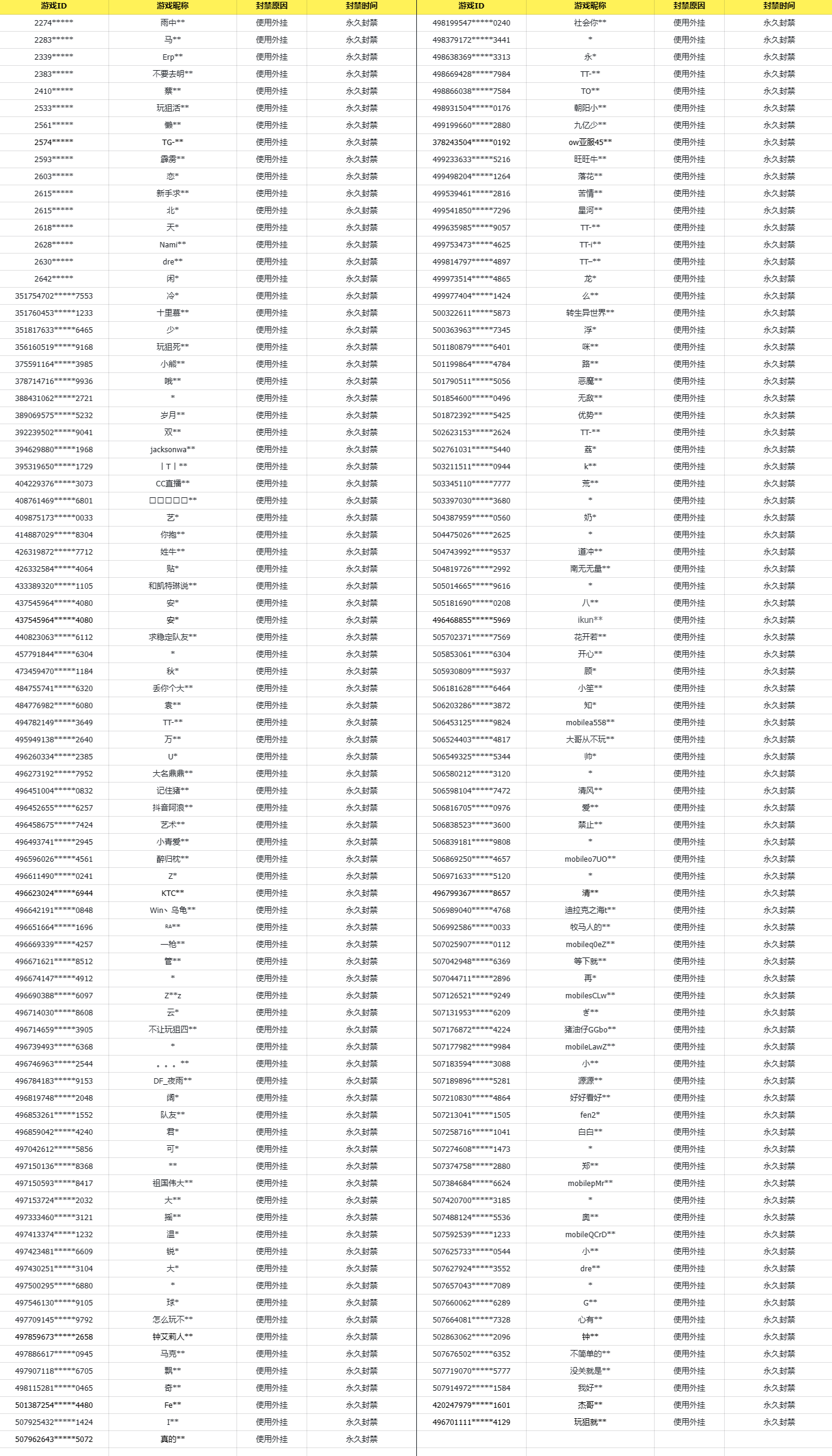 7月12日净化游戏环境声明公告