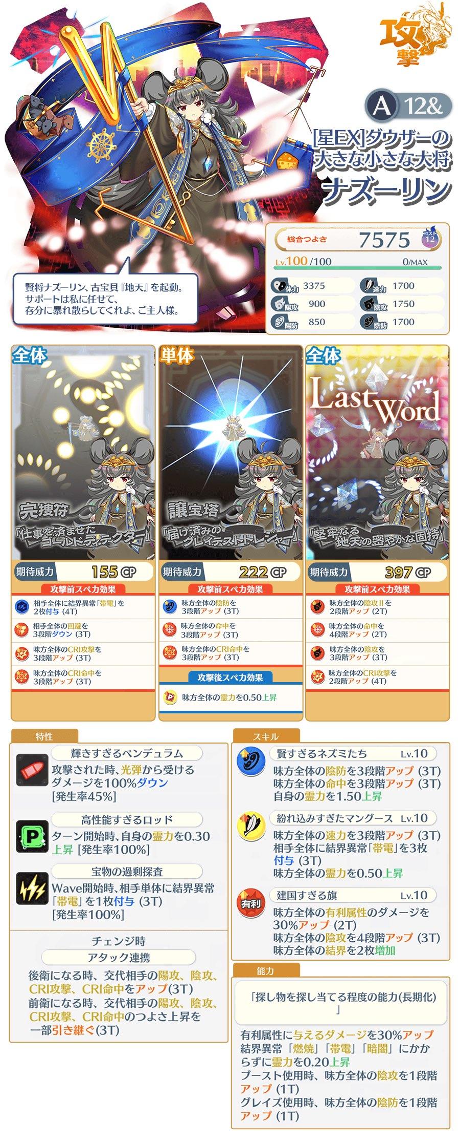 EX纳兹琳，MV帕露西