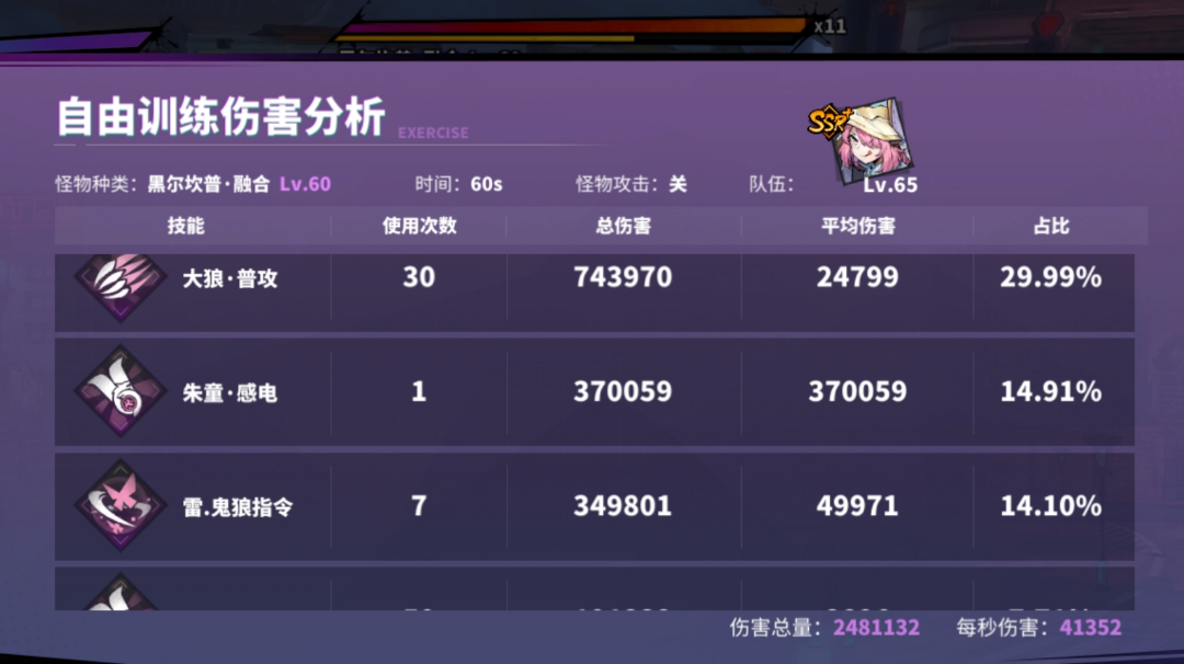 萌新朱童分享一个有趣的套路。