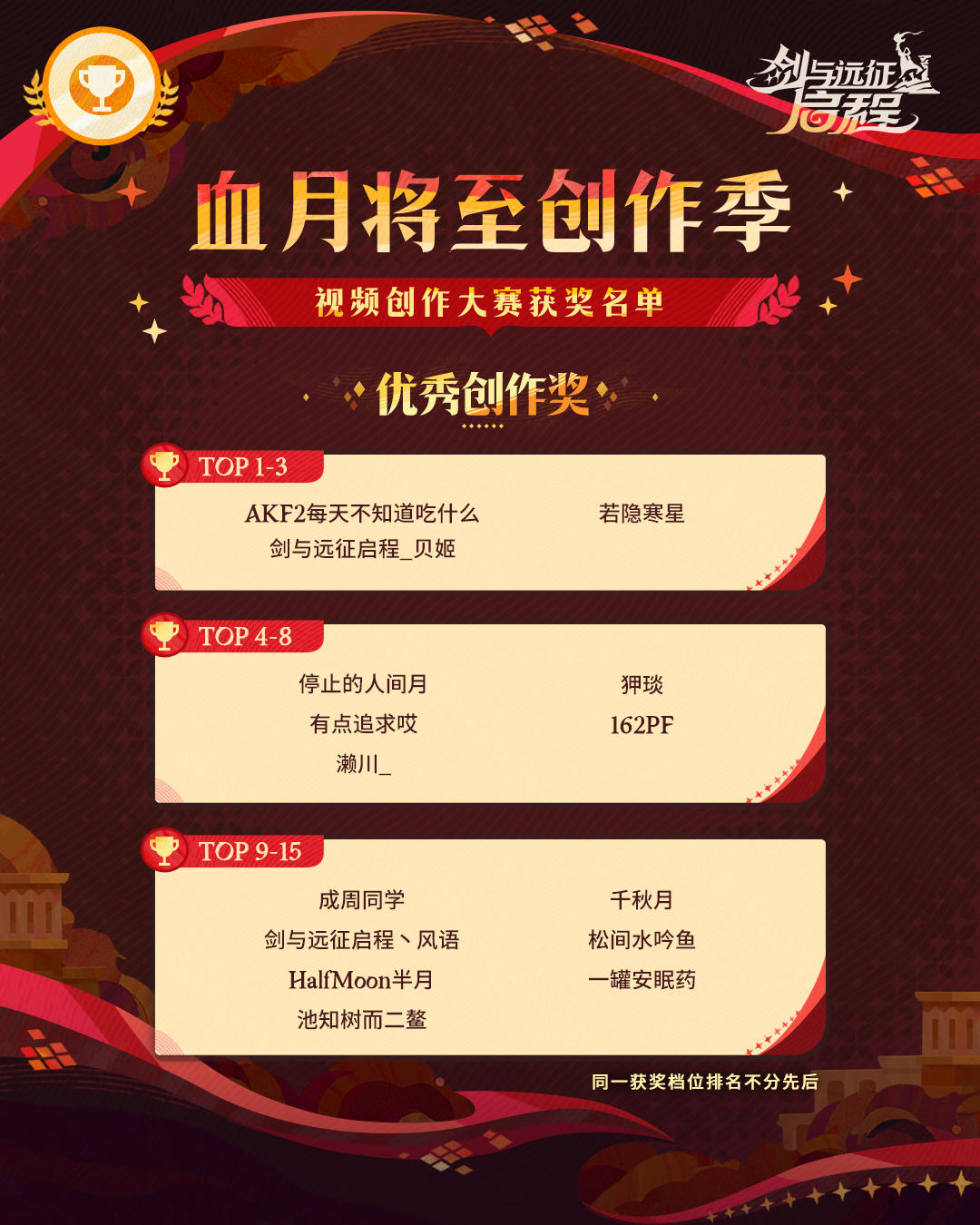 获奖公示 | 「血月将至」赛季视频创作大赛