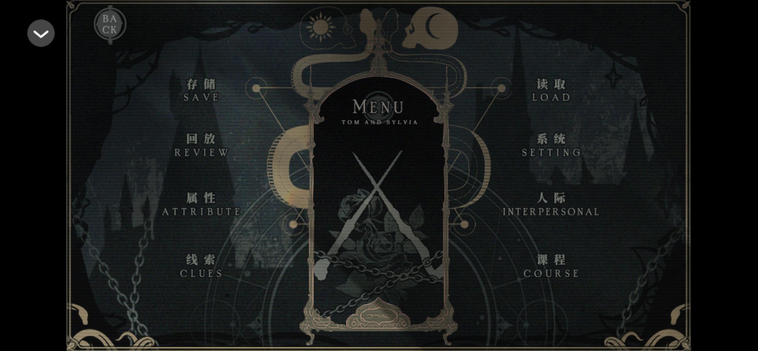 3【HP祖】Tom and Sylvia