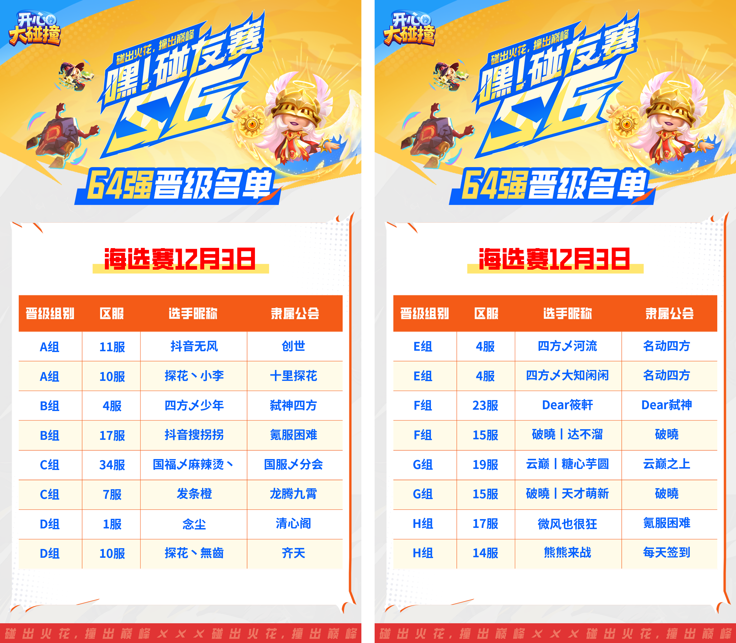 【嘿！碰友赛S6】海选Day2战果出炉！今晚谁将晋级？谁将止步？