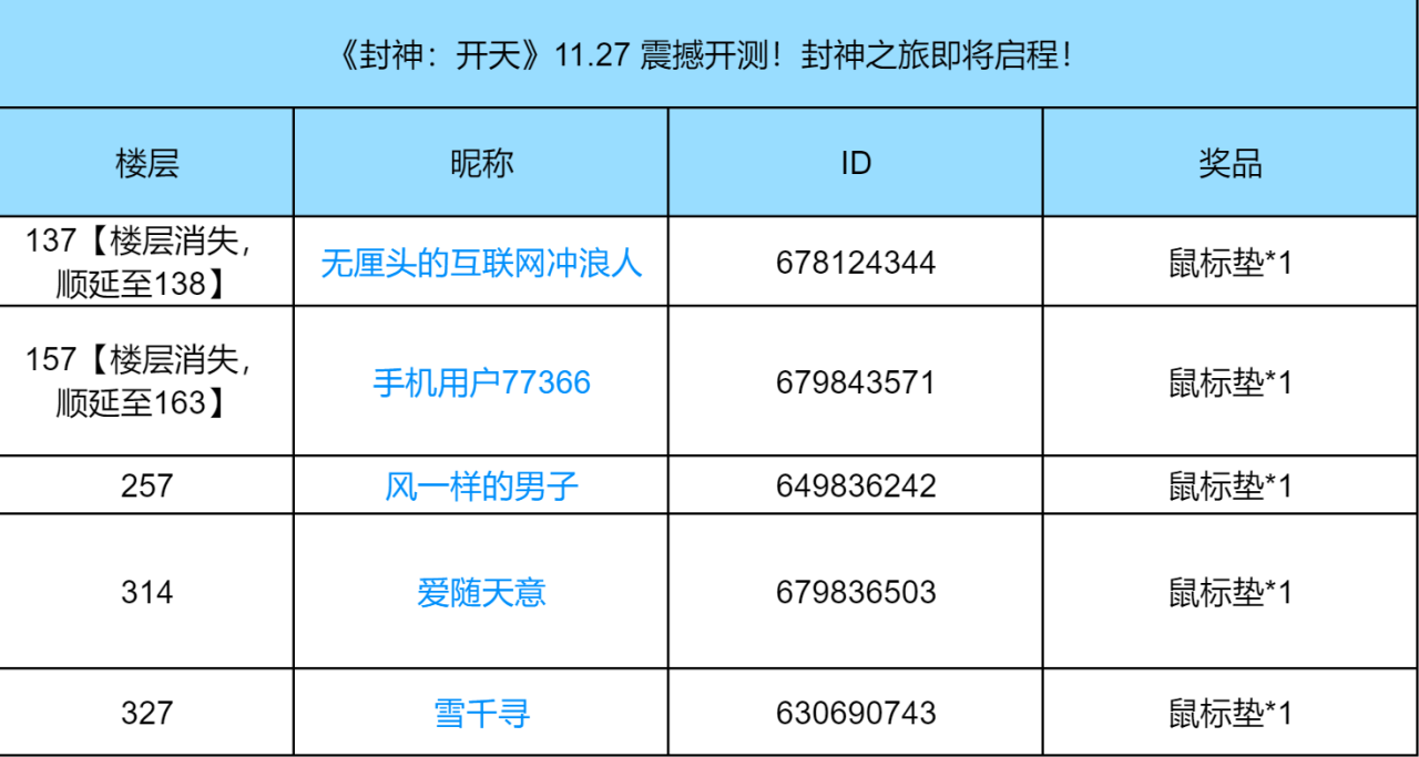 已开奖丨《封神：开天》11.27 震撼开测！封神之旅即将启程！