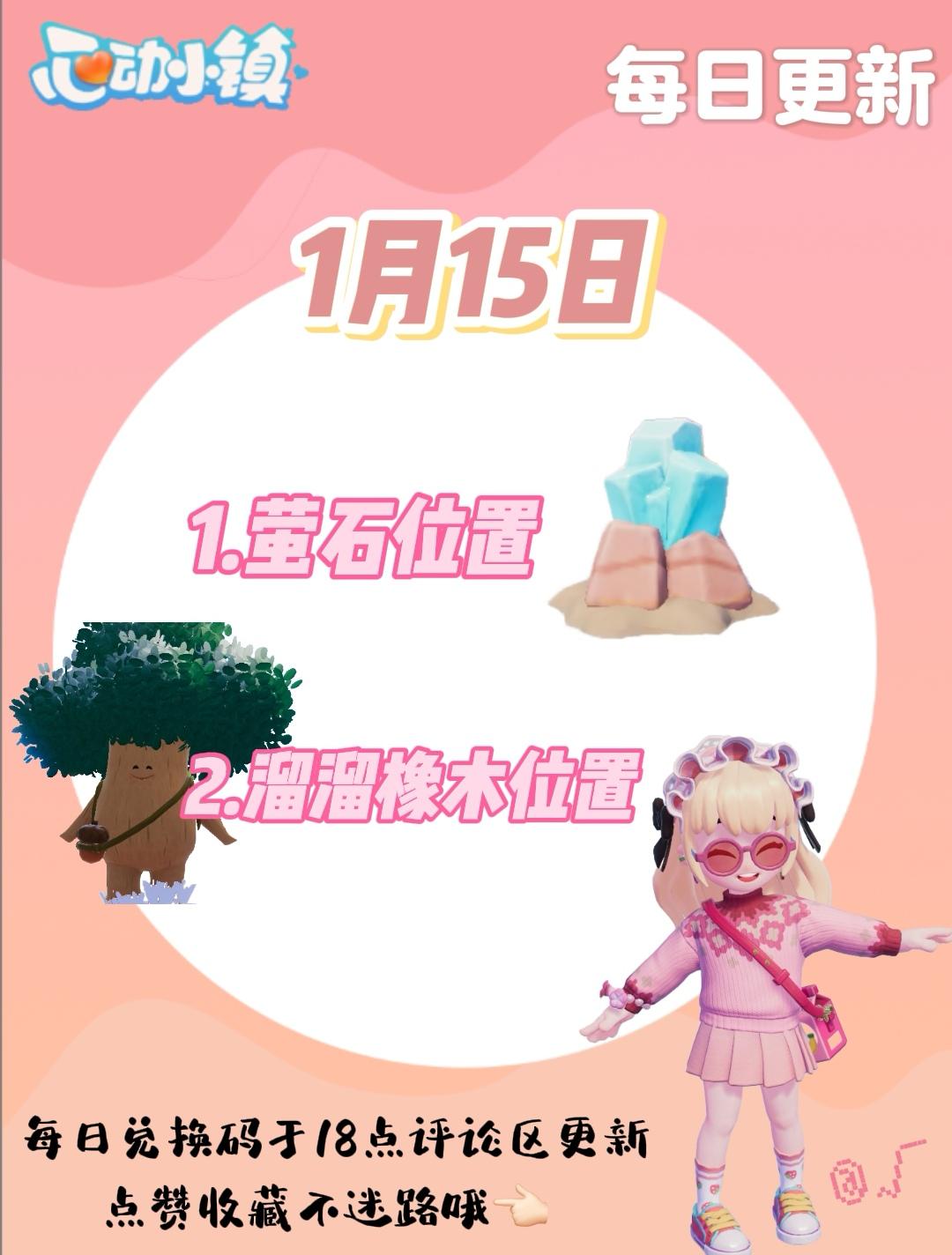 1月15日 萤石和溜溜橡木位置