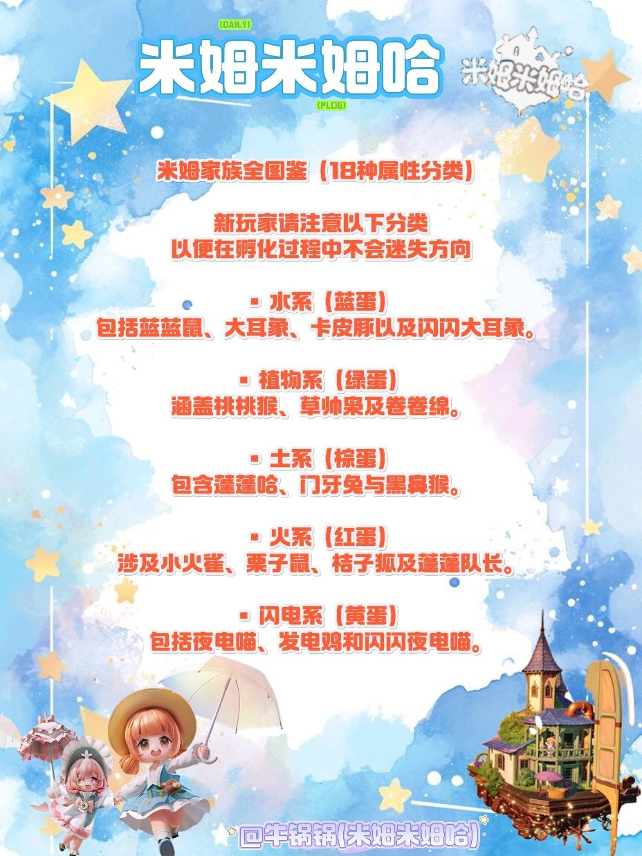 米姆米姆哈公测新人必看攻略❗