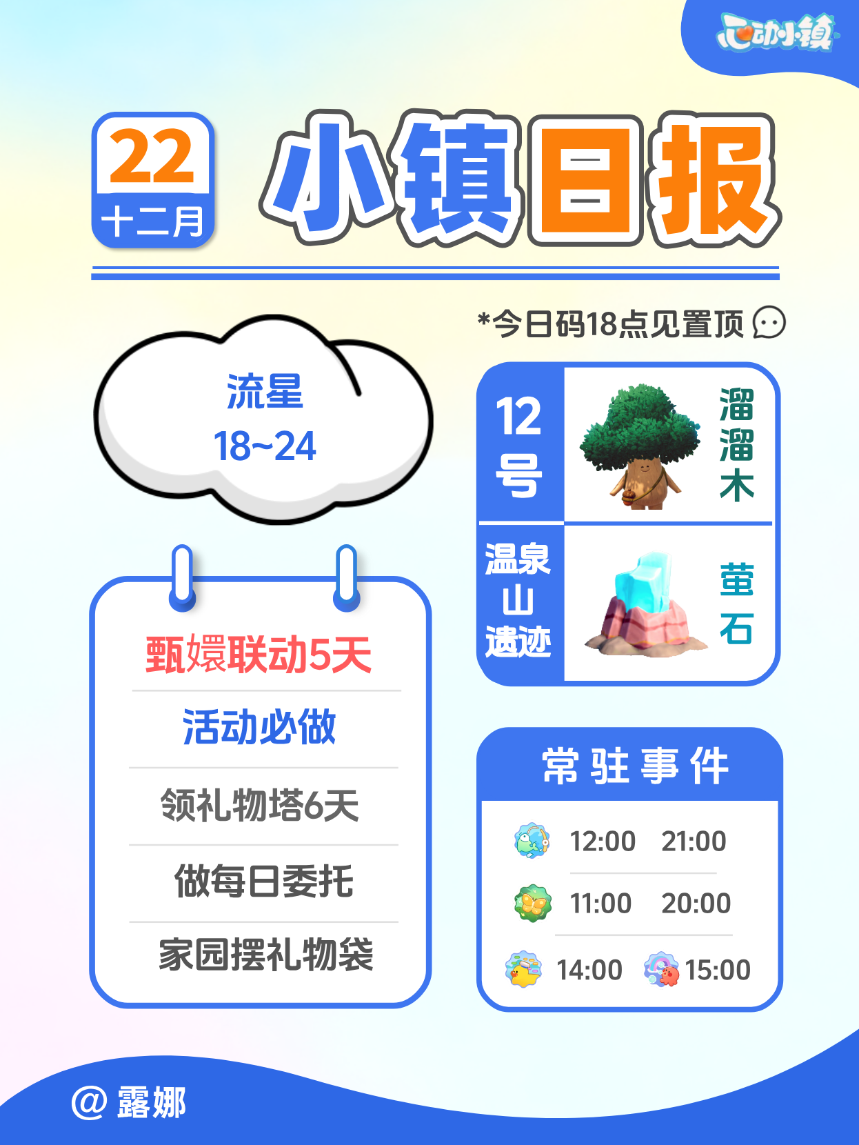 12月22日小镇日报溜溜木萤石 兑换码 每日更