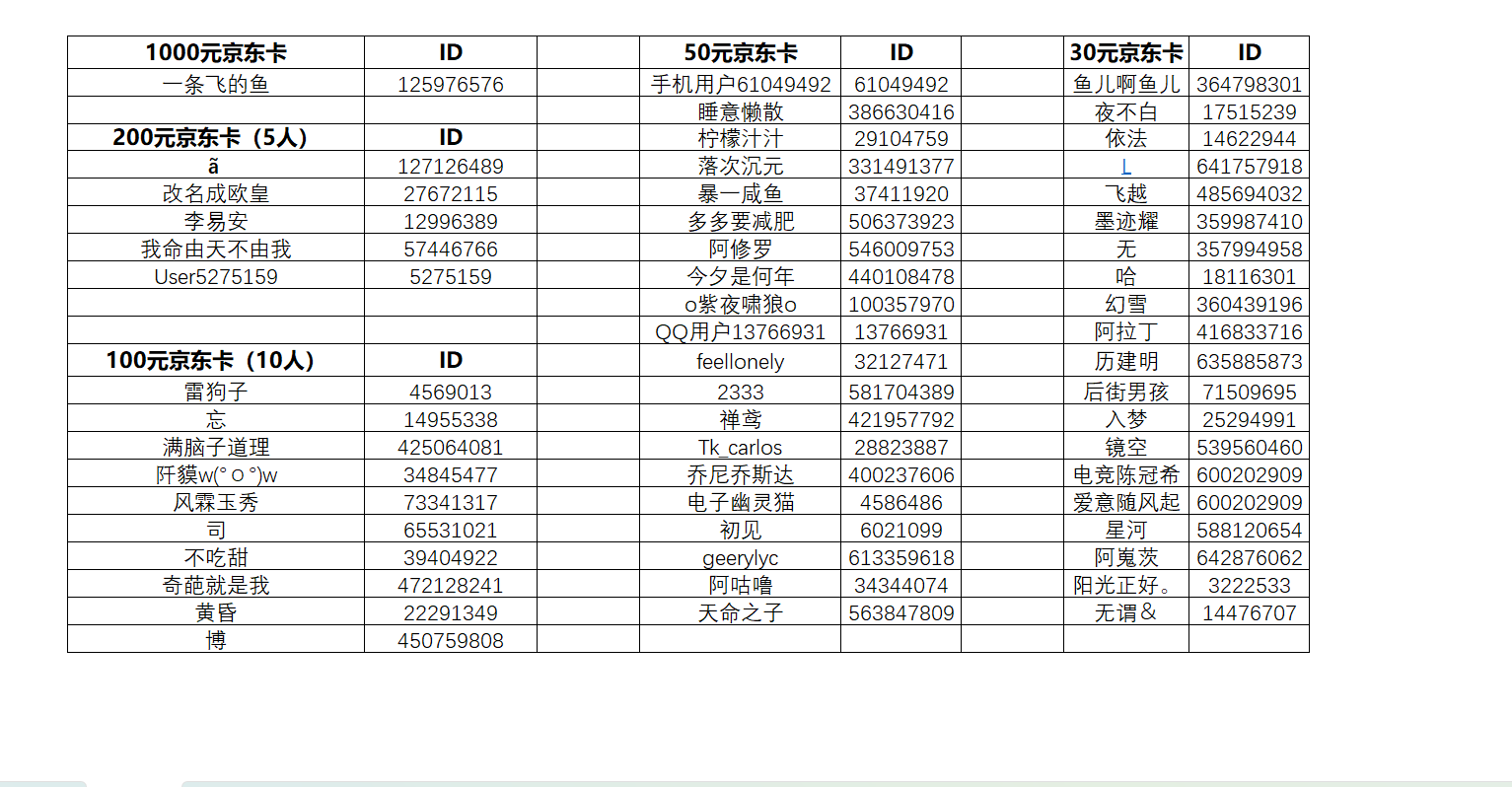 【已开奖】《暗影格斗3》预约送大奖！千元京东卡等你领！