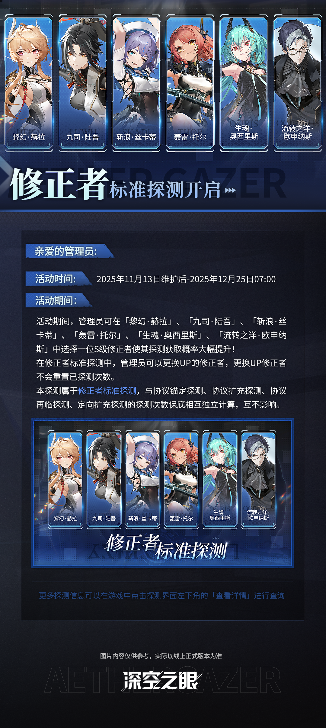 修正者标准探测开启