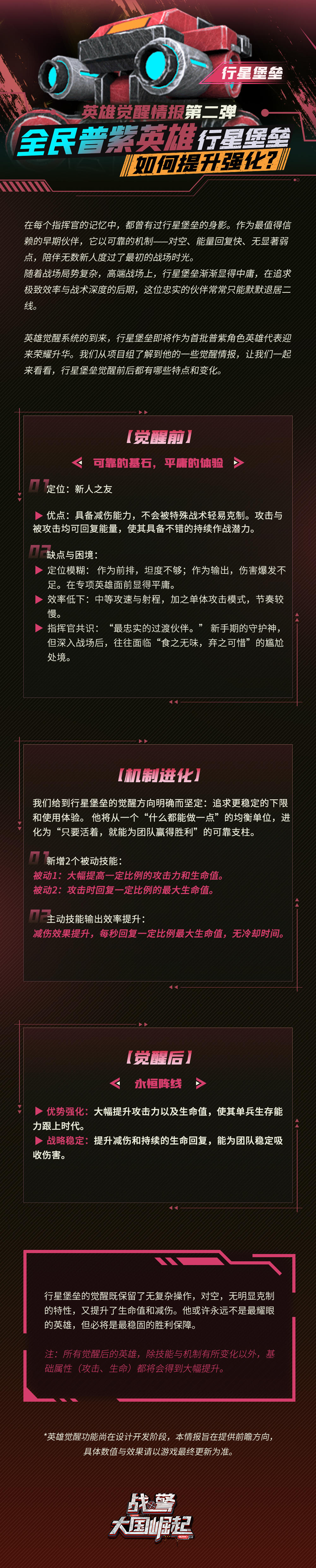 英雄觉醒情报第二弹-行星堡垒