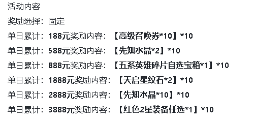 《神兽连萌》春节限时活动1.20--1.27