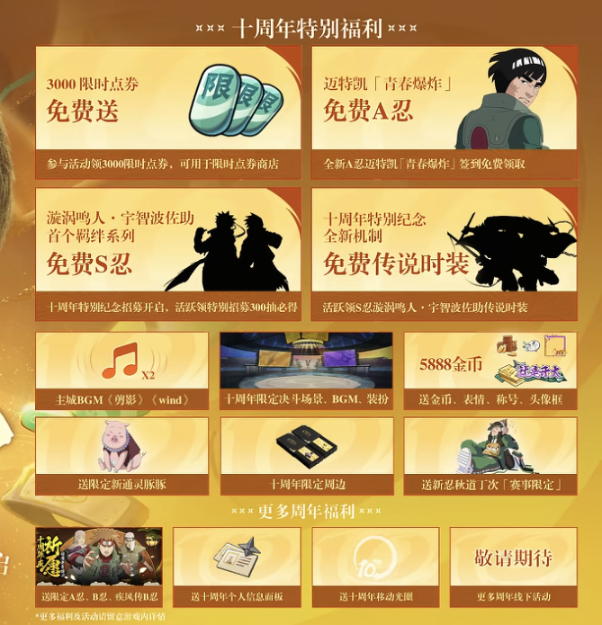 3000点券购买攻略