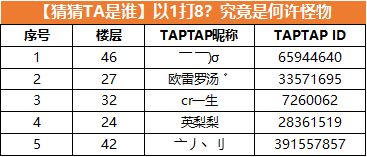 TapTap