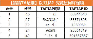 TapTap