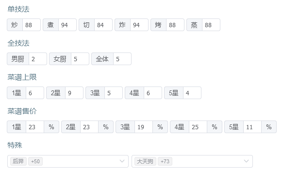 省级宴会满档【苏妲己 张果老】