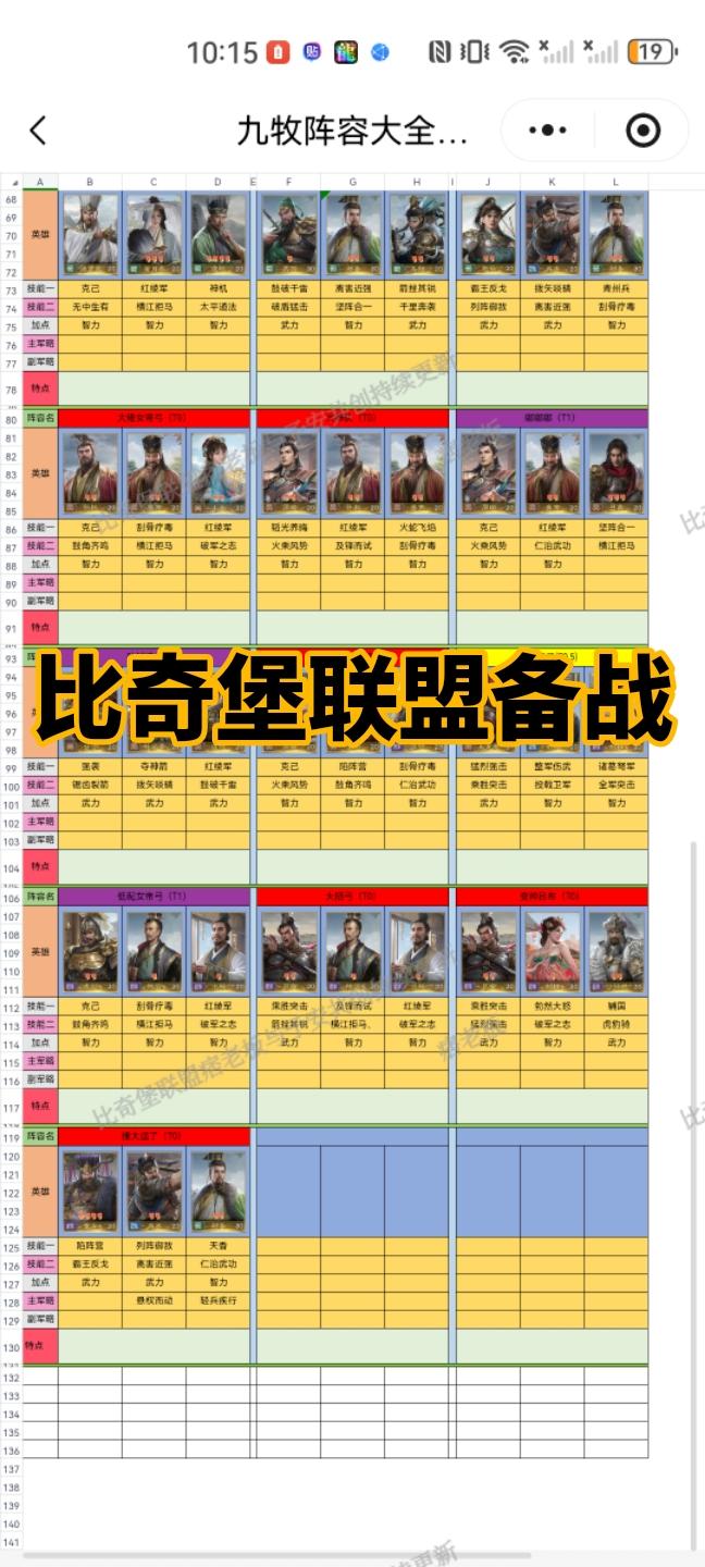 备战九牧公测（有军费）