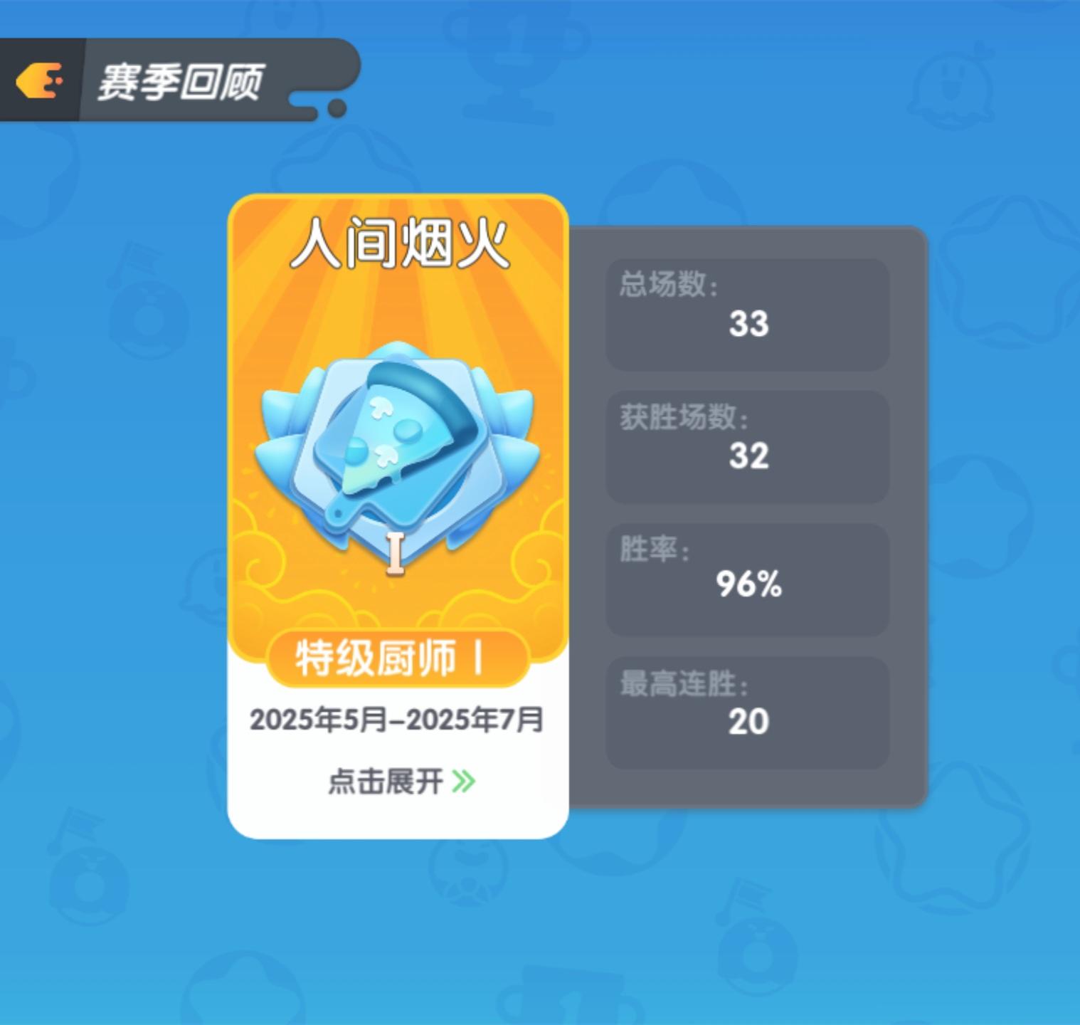 又是我~为了参加厨神大赛，猛猛上分~
不得不说，都是旗鼓相当的对手
#暴吵萌厨 #入我厨门 
#暴吵萌厨晒出厨房高光时刻截图