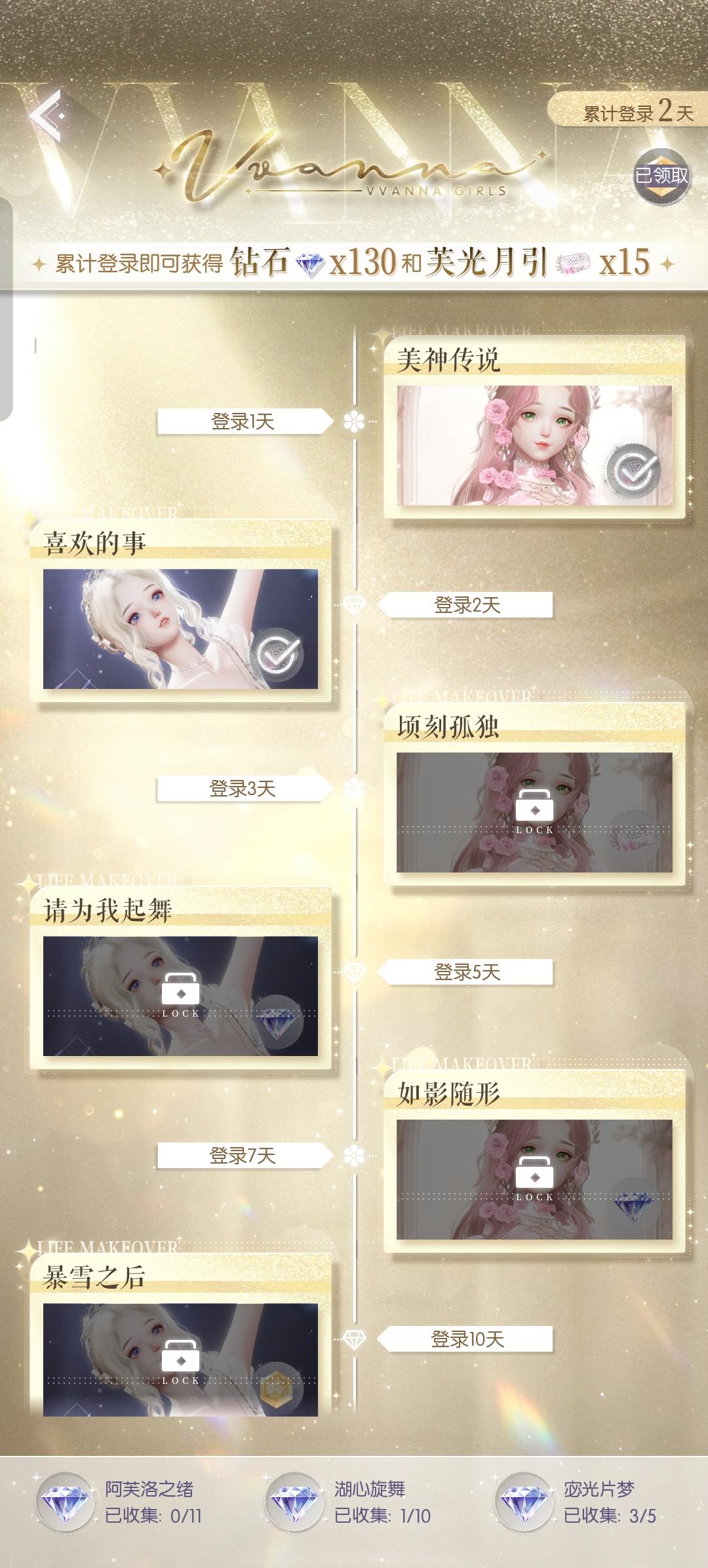 ？为什么我都被吞了一天？截图