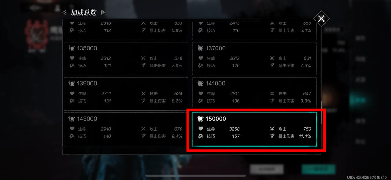 【萌新不哭】其实藏品军备值是有几个跳变点的，大家有注意到吗？铁血有诗云：面板得来终觉浅，须知藏品要躬亲。以我自己的鹰眼为例：比如卡到150000的跳变点后，溢出的军备值就可以优先拉其他的角色了。其他跳变阈值为33000（第三属性），90000，125000（第四属性），210000（书林属性）…