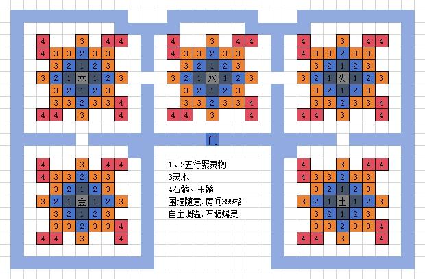 由大佬聚灵阵微调而来的自用爆灵聚灵阵