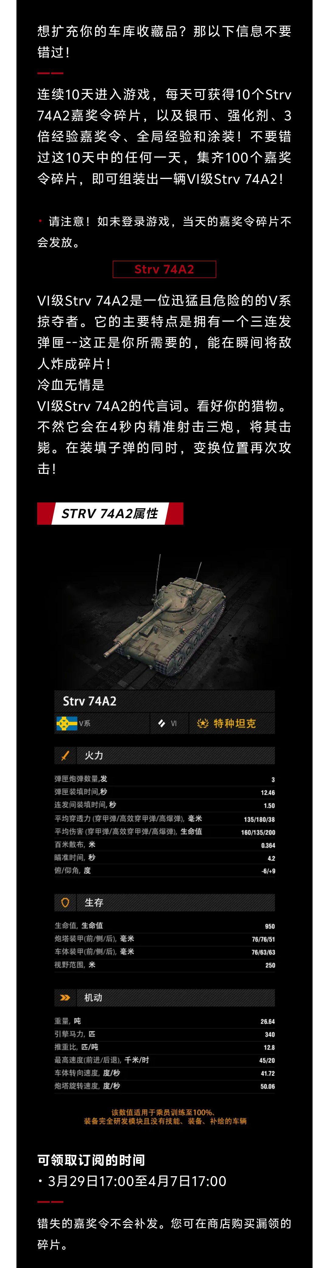 你的车库收藏品还差一个Strv 74A2