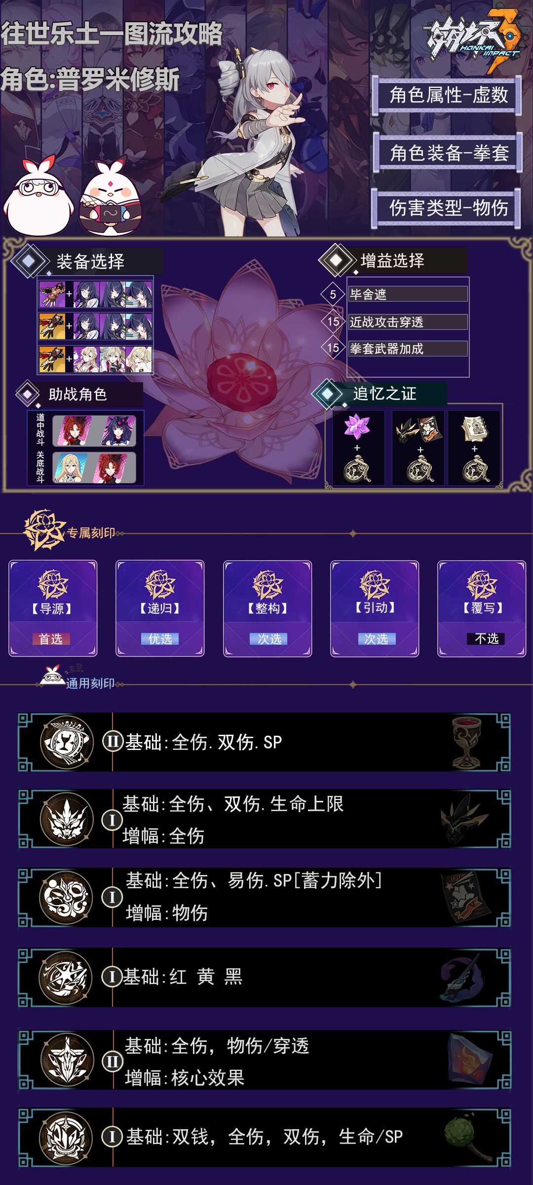 V7.1乐土攻略合集2