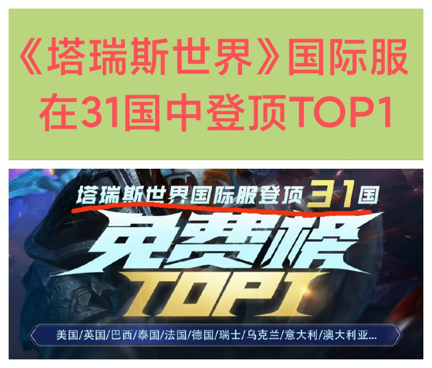 《塔瑞斯世界》国际服登顶31国排行榜🔥🔥🔥