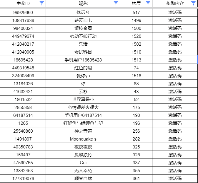 【已开奖】祝福语换激活码！《黑色沙漠手游》先遣福利冲冲冲！