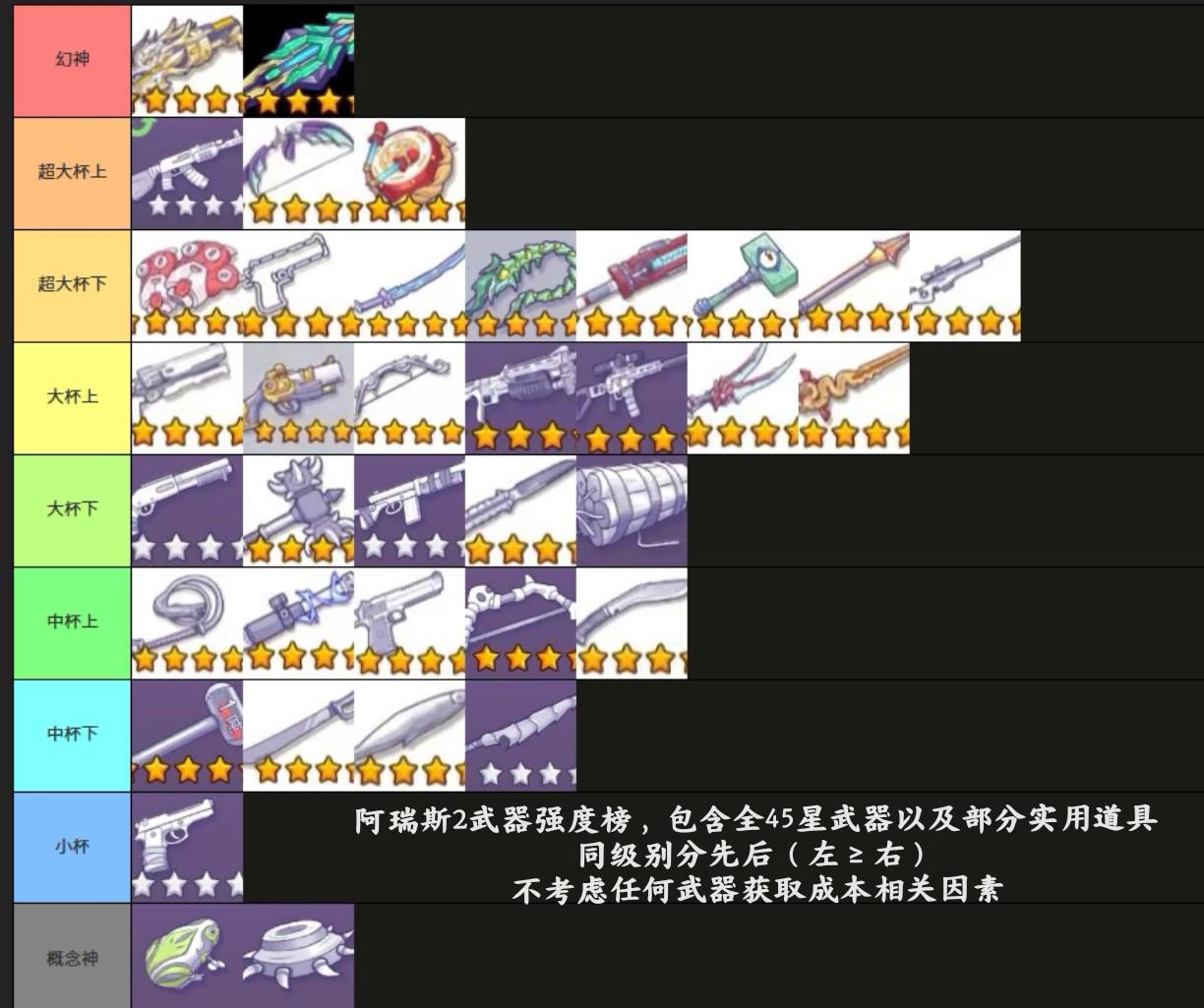 写在套装返厂前