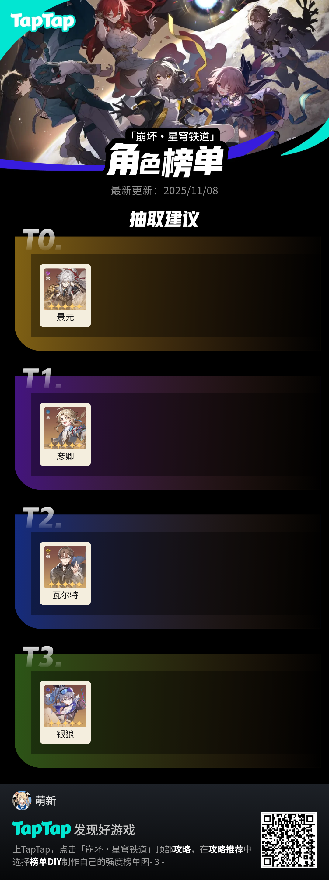 以上都是崩铁超强角色，随便一个都能0T深渊截图