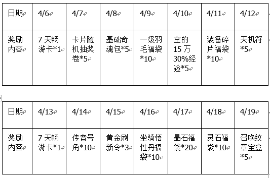 吞食校园春游记