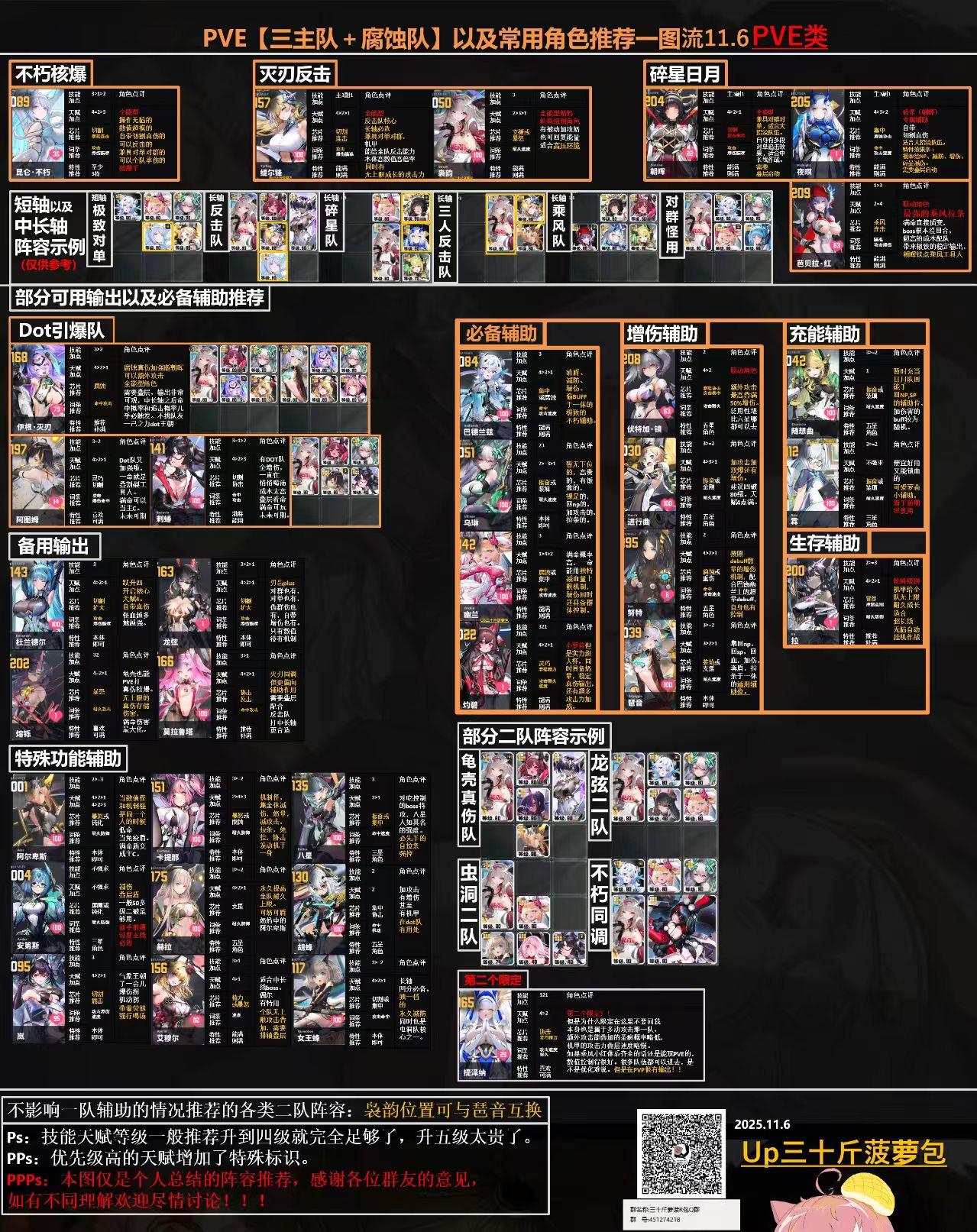 交错一图流截图