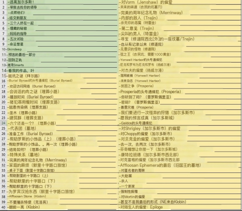 游戏攻略16 任务合集中英对照