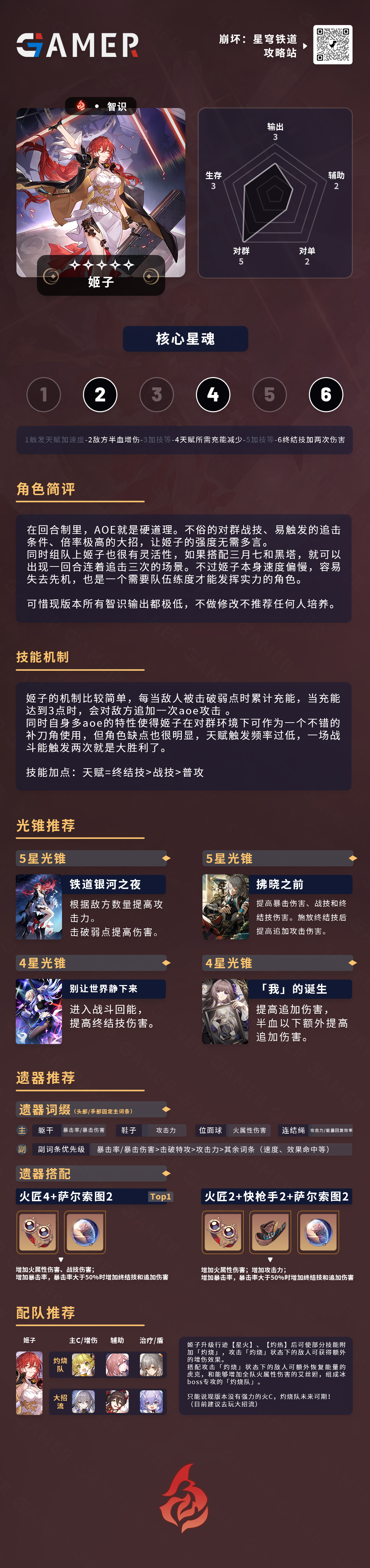 【星穹铁道】五星常驻角色 姬子 一图流解析