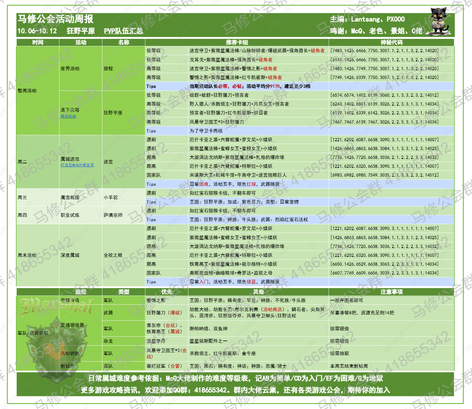 【GOW】《马修公会活动周报》10/06-10/12