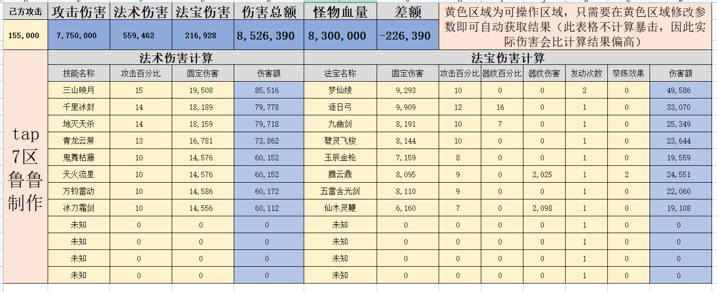 【凡人传说伤害计算器】