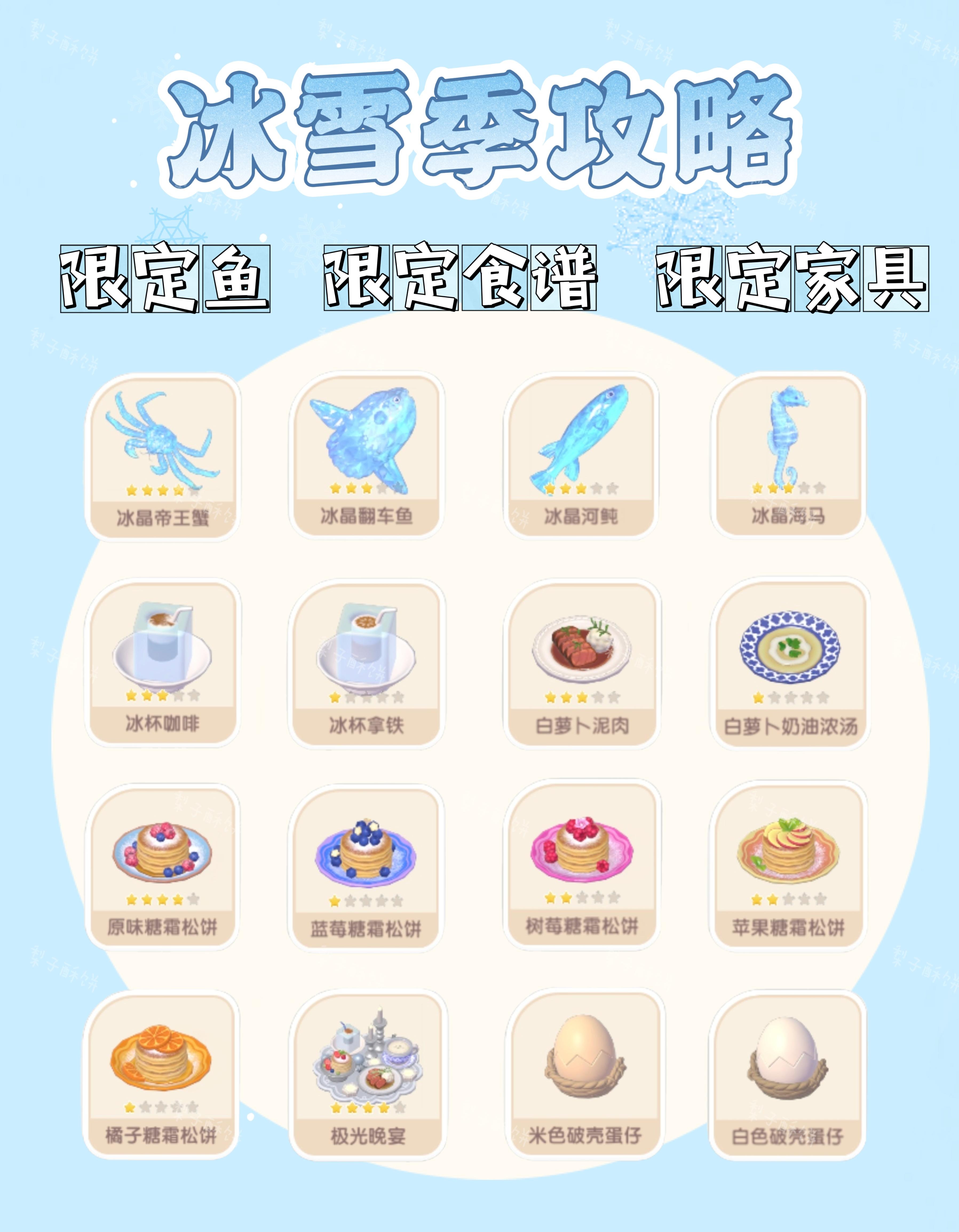 冰雪季部分攻略来袭！