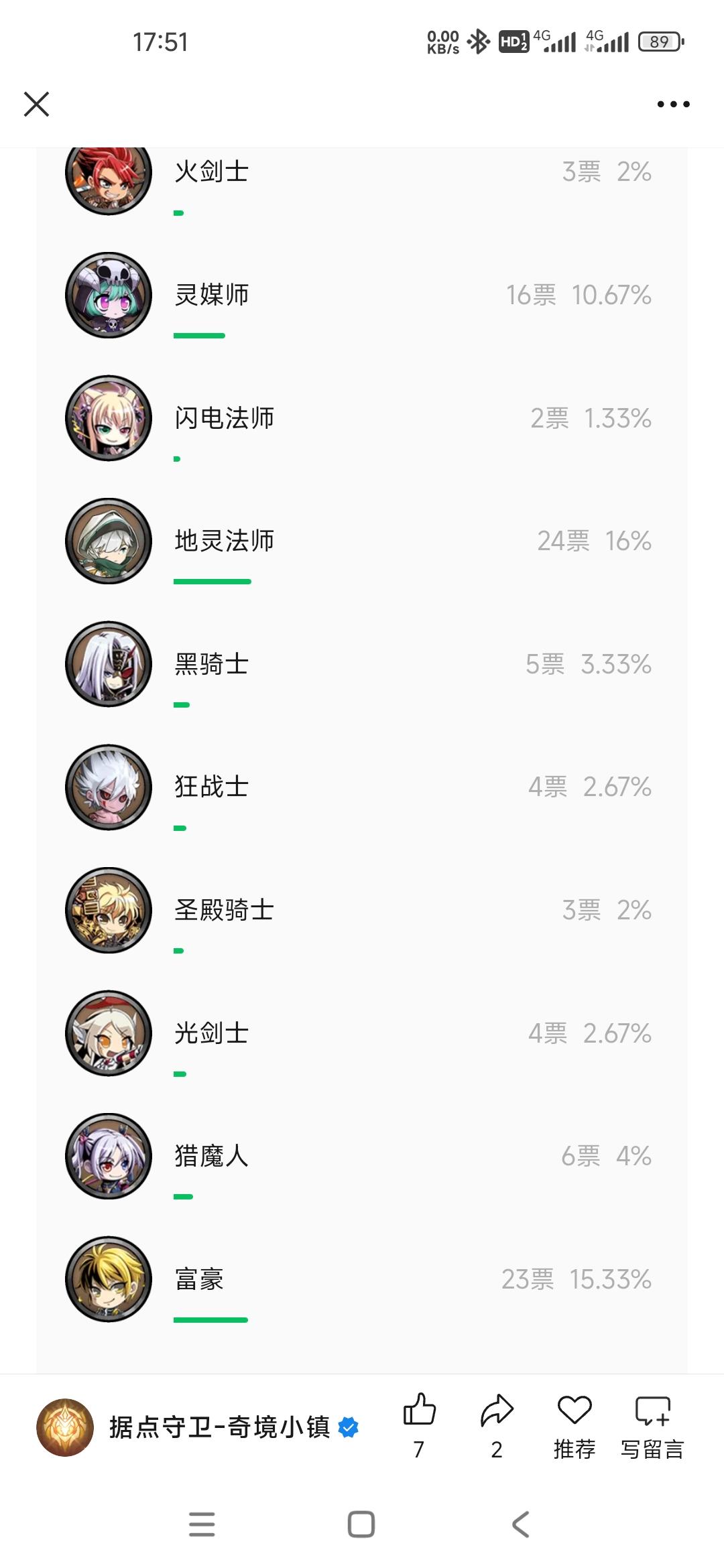 富豪才是真正的陪伴！