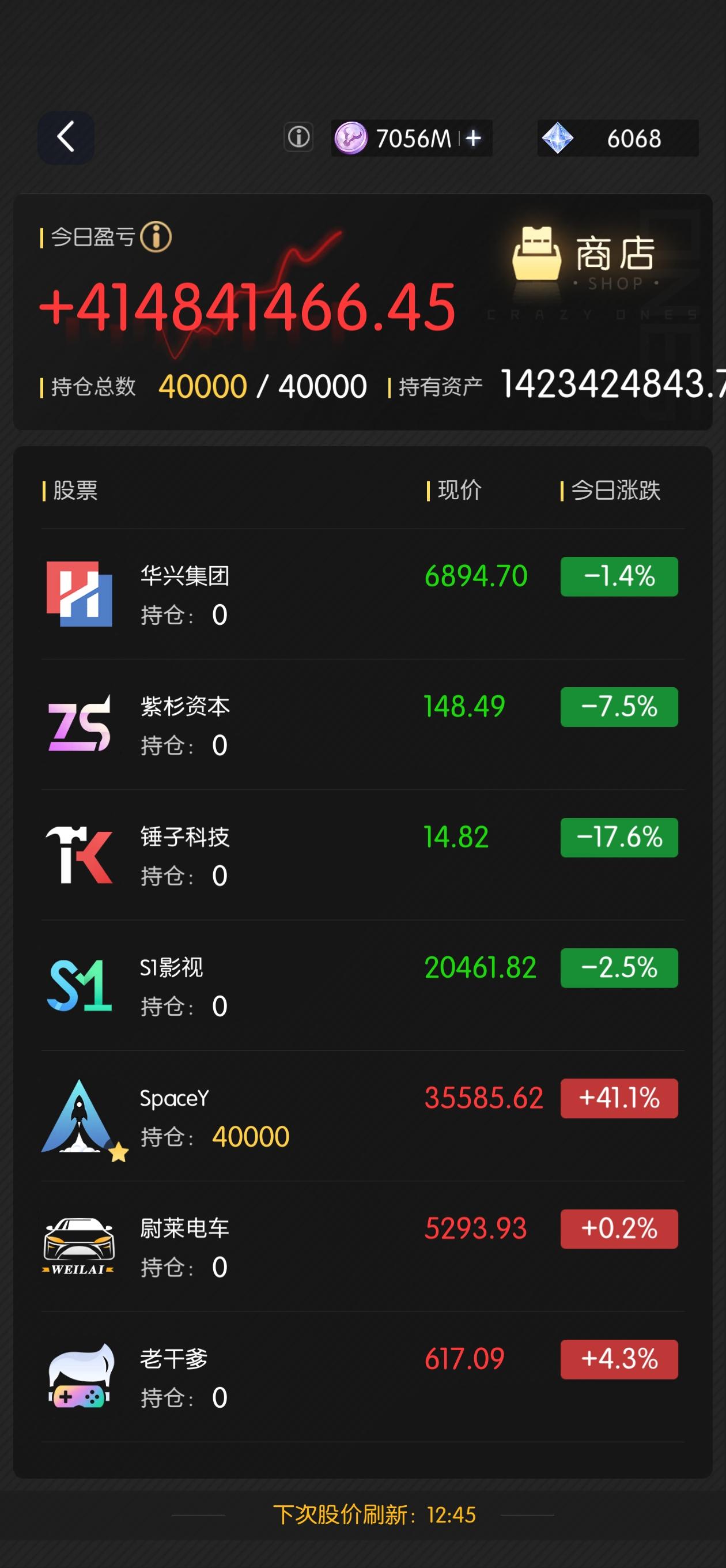 常常有朋友问如何操作股市