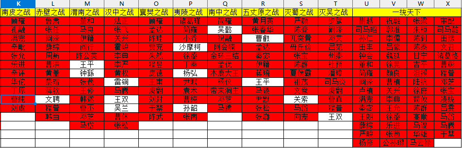 做人不要太攀比，踏踏实实做自己