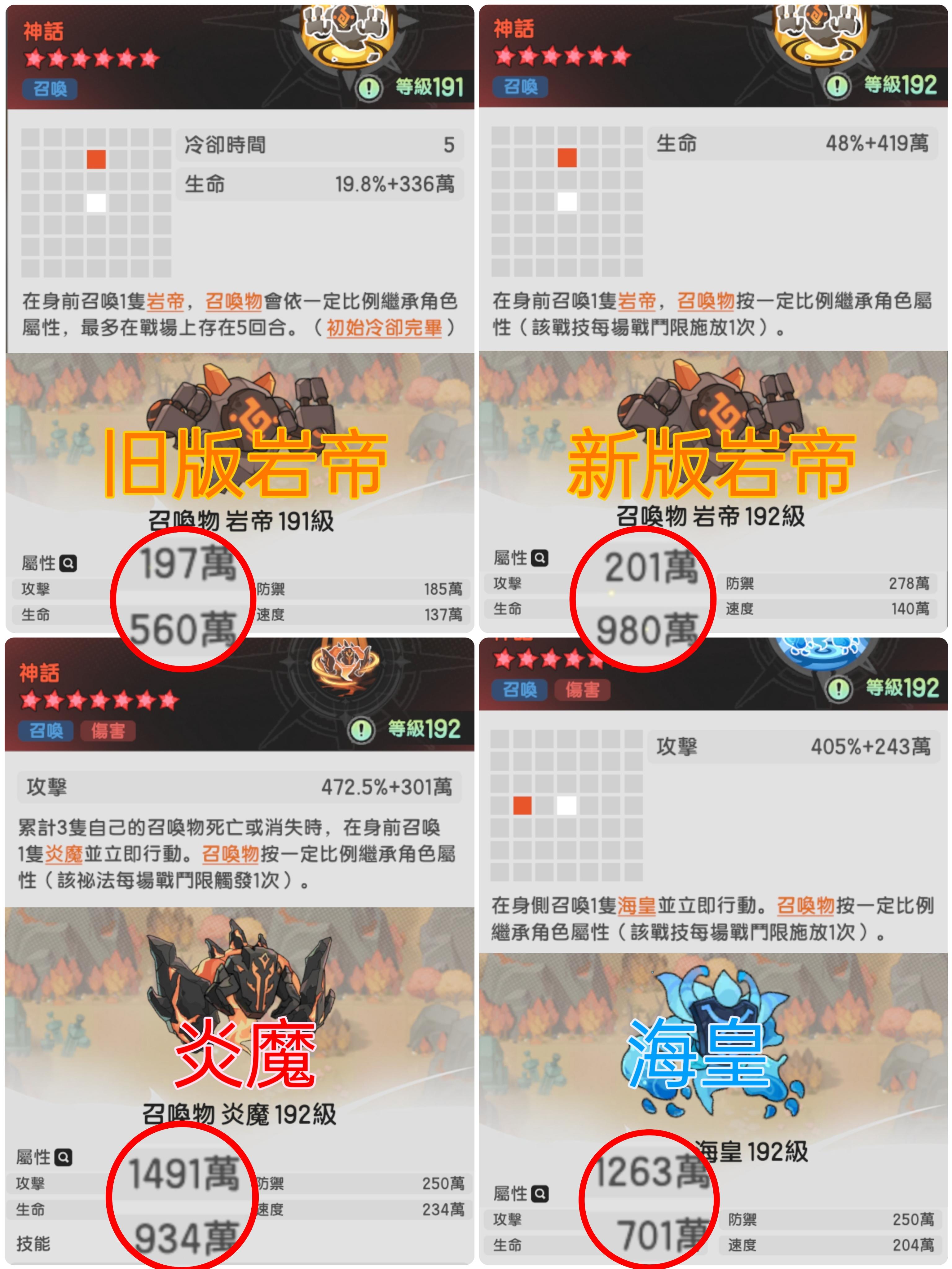 岩帝改成高阶召唤物后反而削弱了？