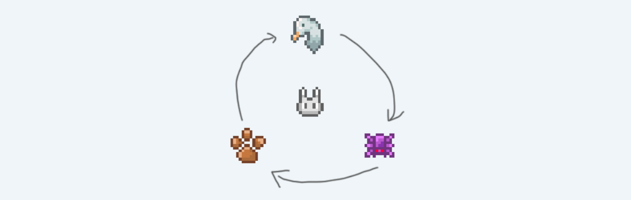 属性克制投票，要创新？还是现在流行的元素克制。