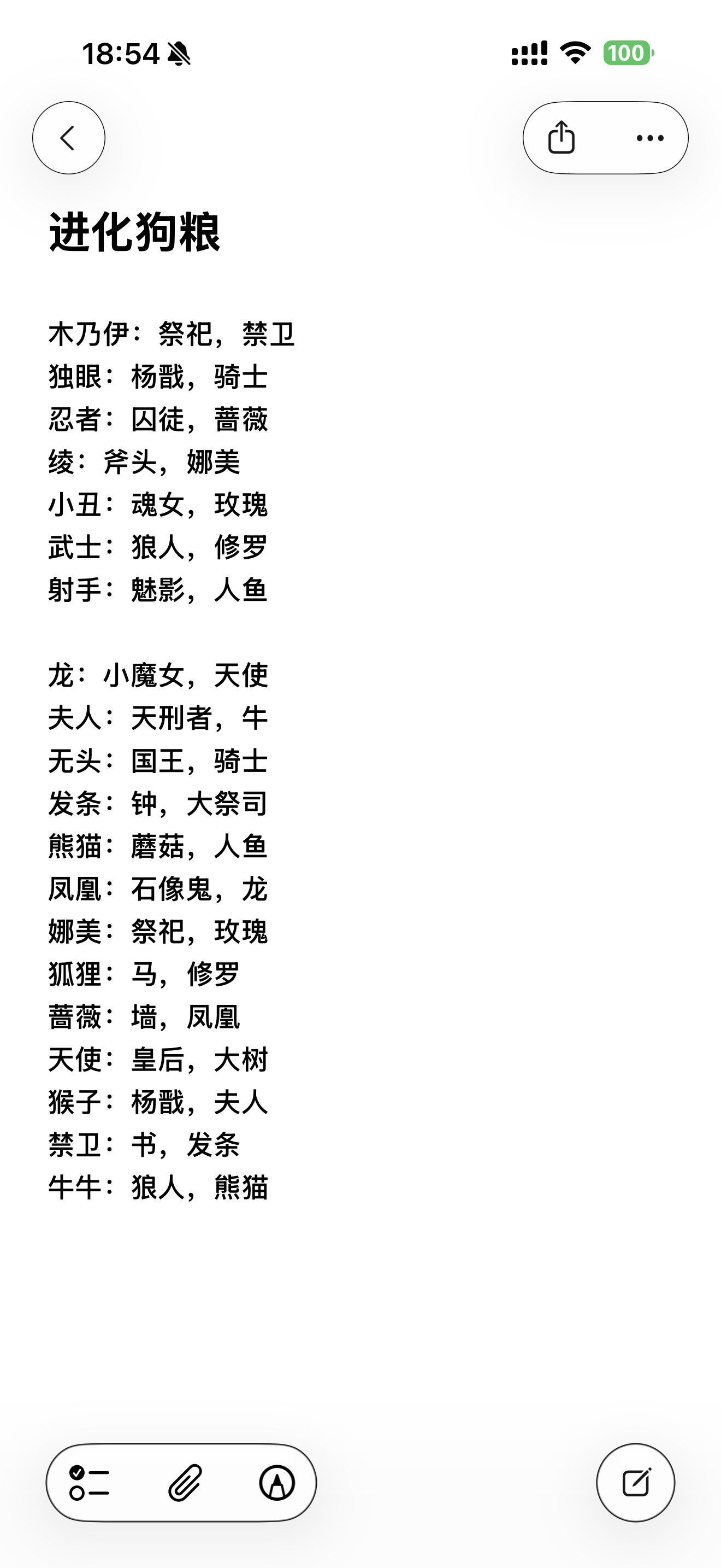 进化所需狗粮一览（持续更新截图