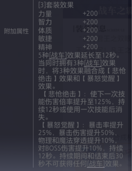 Ran Online: Cheats 秘籍