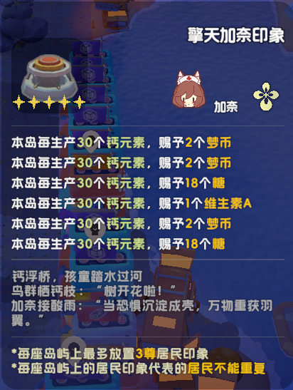 经过20天的沉淀 哼哼