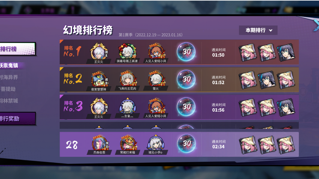 开服第二周个人进度总结（1月2日5点更新前）