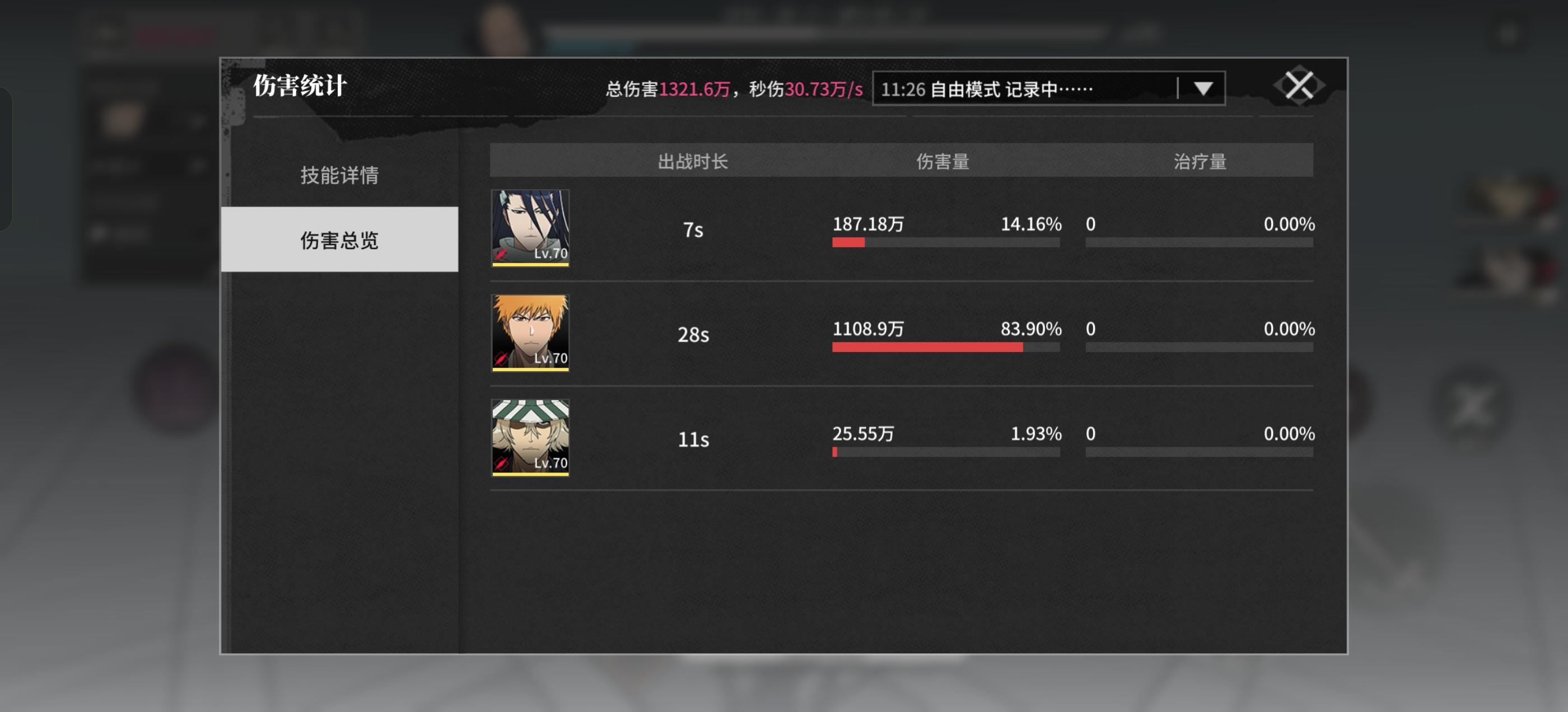 1+1一户秒伤30万，斩队的正确循环。