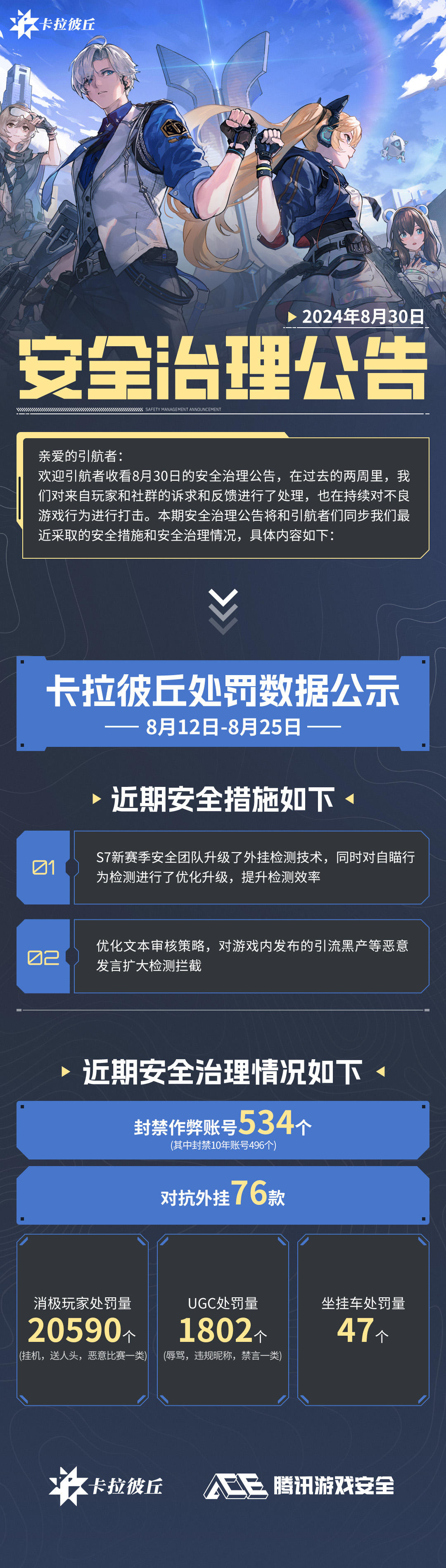 8月30日卡拉彼丘安全治理公告